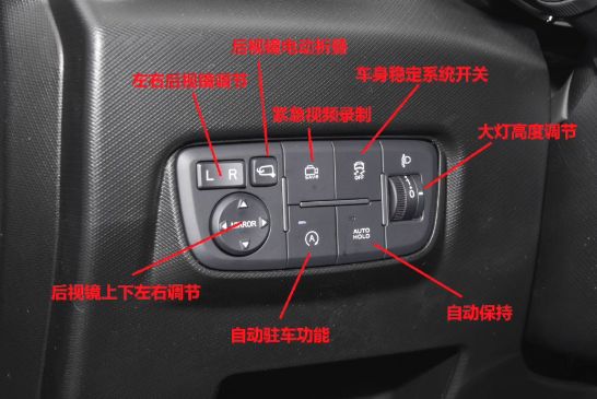 长安欧尚x5全车按键介绍说明-有驾 长安欧尚x5全车按键介绍说明-有驾