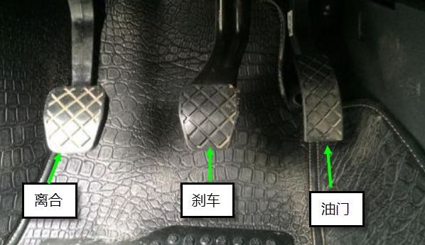 r挡是什么挡-有驾
