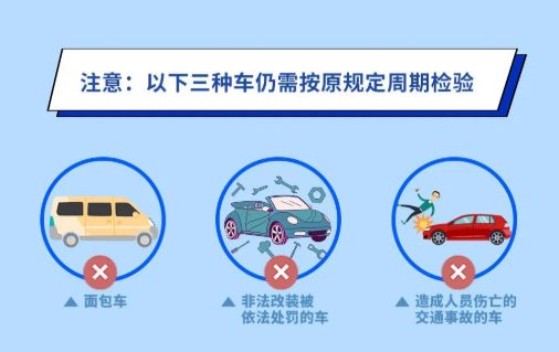 7座面包车年检新规定-有驾