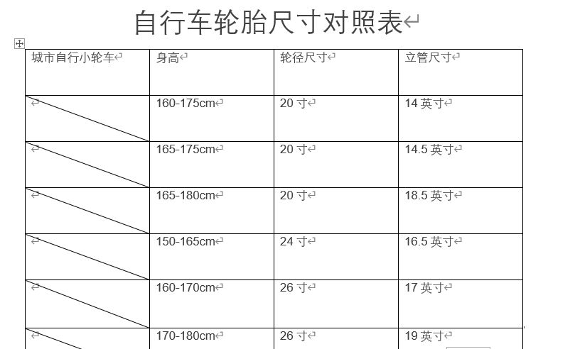 自行车轮胎规格尺寸表-有驾