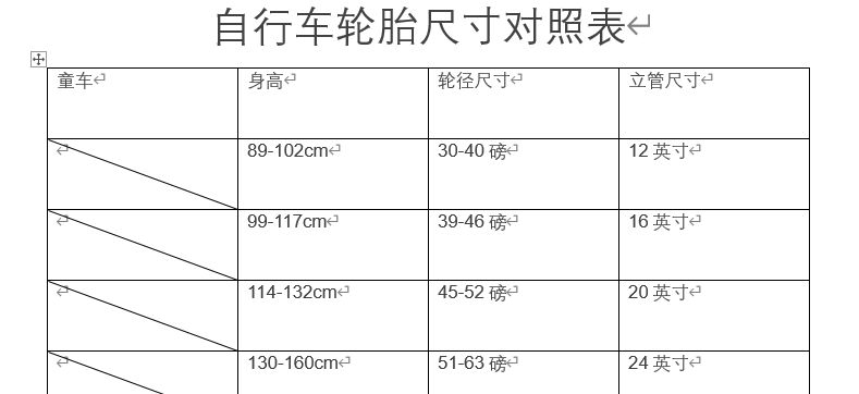 自行车轮胎规格尺寸表-有驾