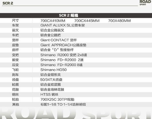 新手入门上捷安特scr2可以吗-有驾 新手入门上捷安特scr2可以吗-有驾