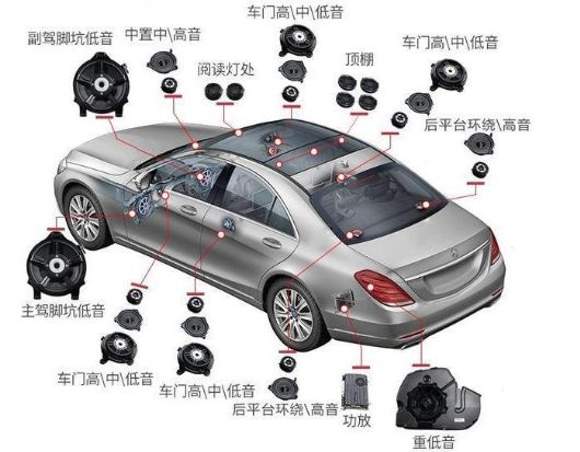 领克01喇叭在什么位置-有驾