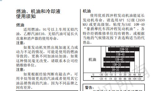 dl250加多少号汽油-有驾