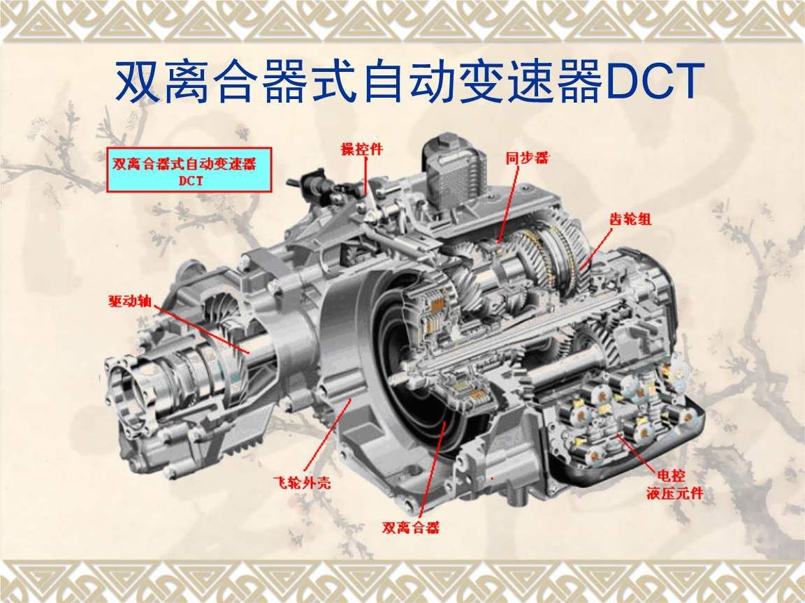 汽车cvt和dct是什么-有驾