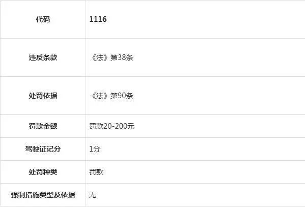 新的违章1116是什么违章代码-有驾 新的违章1116是什么违章代码-有驾