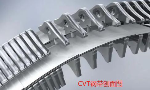 cvt钢带和钢链哪个耐用-有驾 cvt钢带和钢链哪个耐用-有驾