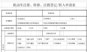 电动车过户需要什么手续-有驾