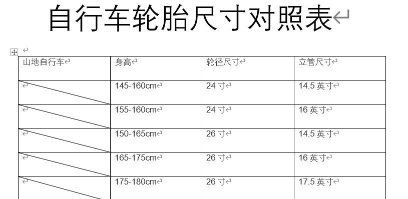 自行车轮胎规格尺寸表-有驾