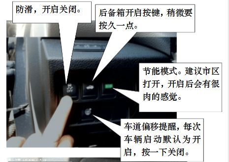 08—12款天籁按键使用说明-有驾 08—12款天籁按键使用说明-有驾