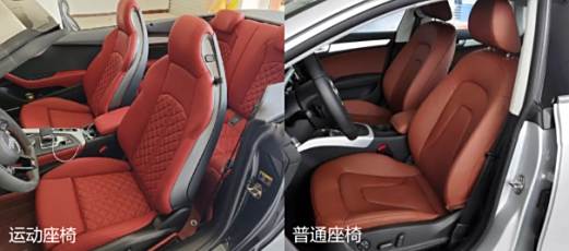 运动座椅和普通座椅有什么区别-有驾