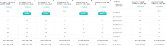 五菱宏光mini车身尺寸是多少-有驾 五菱宏光mini车身尺寸是多少-有驾
