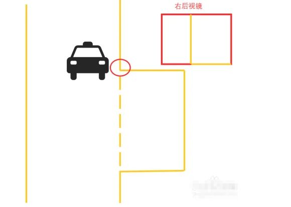 侧方停车左边宽是什么原因-有驾