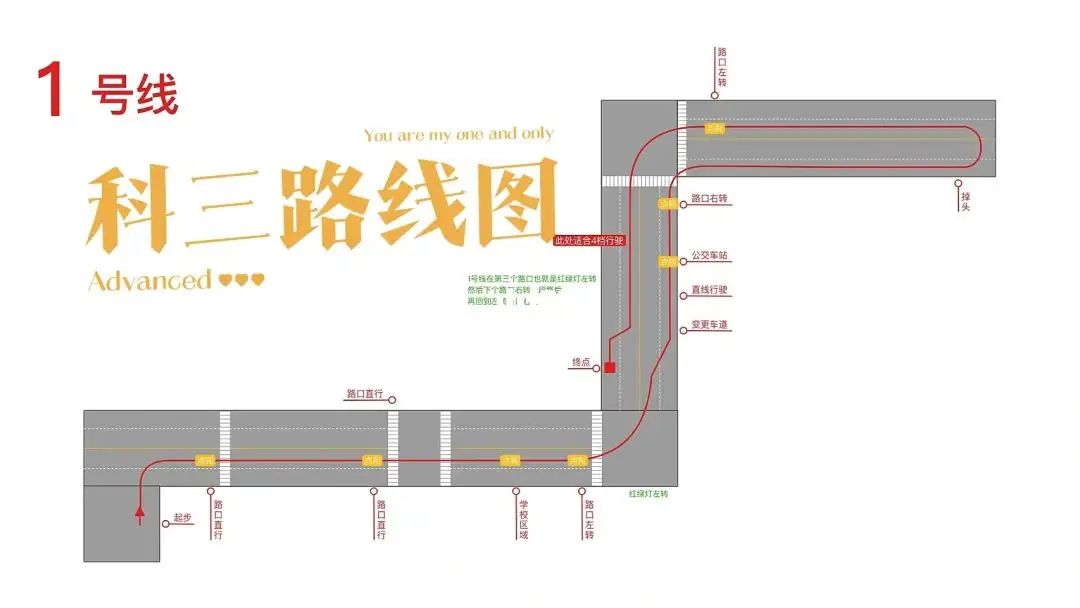 科目三三条线路有什么区别-有驾