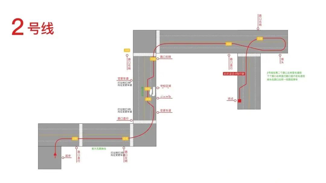 科目三三条线路有什么区别-有驾