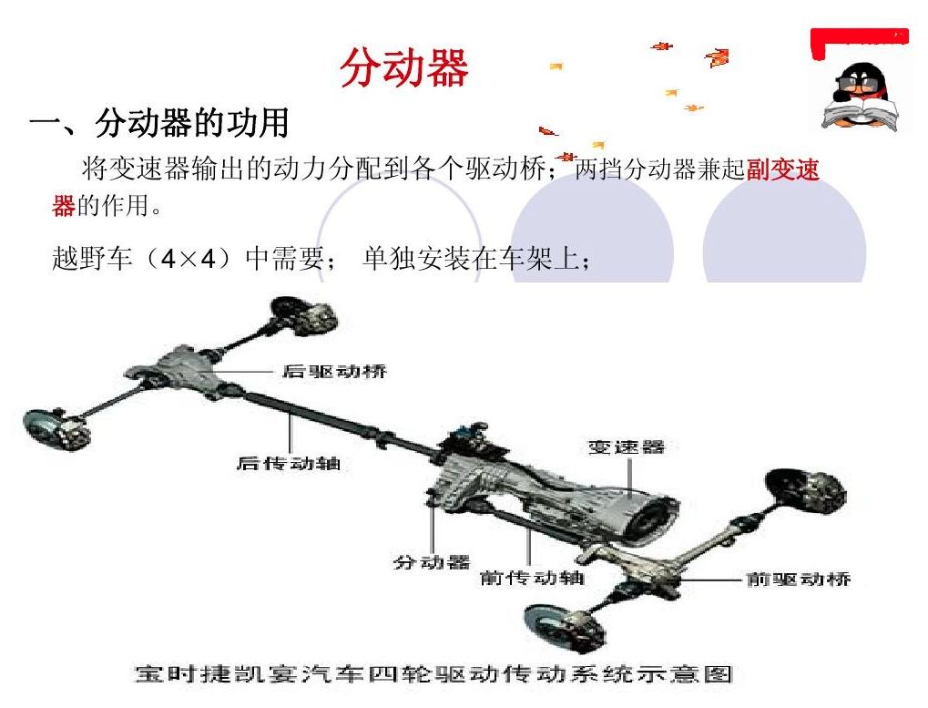 分动器的作用是什么-有驾